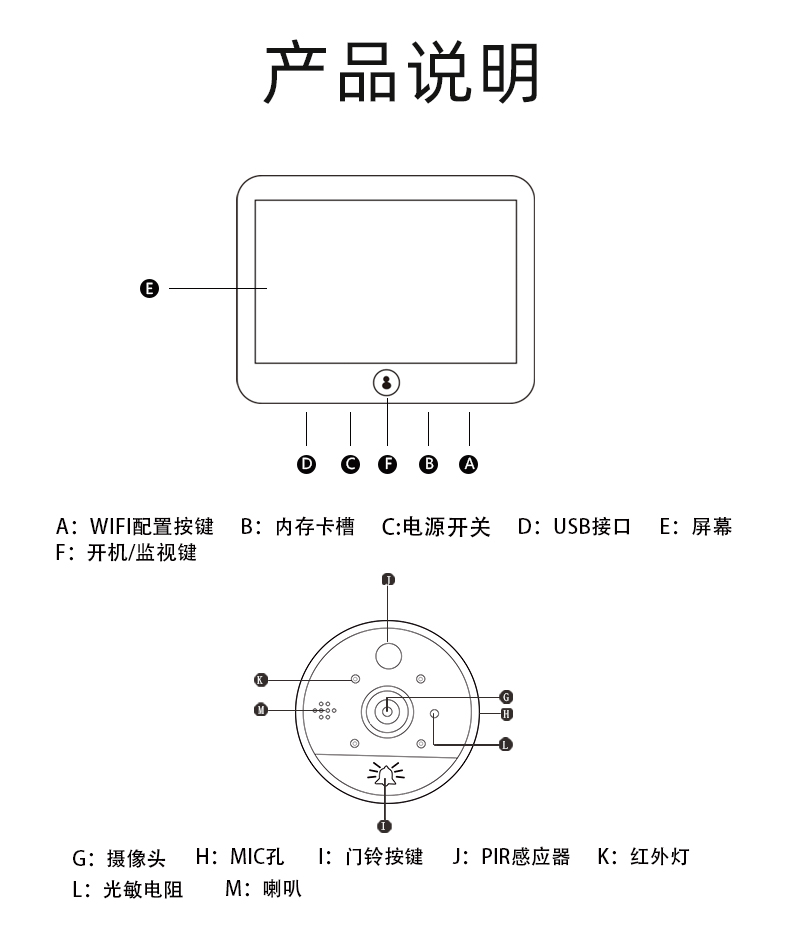 S62-D1中文中性詳情頁(yè)_14