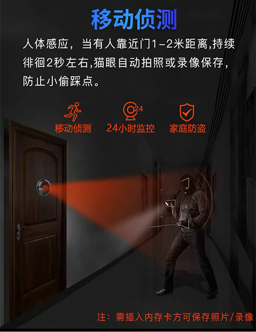 智能貓眼