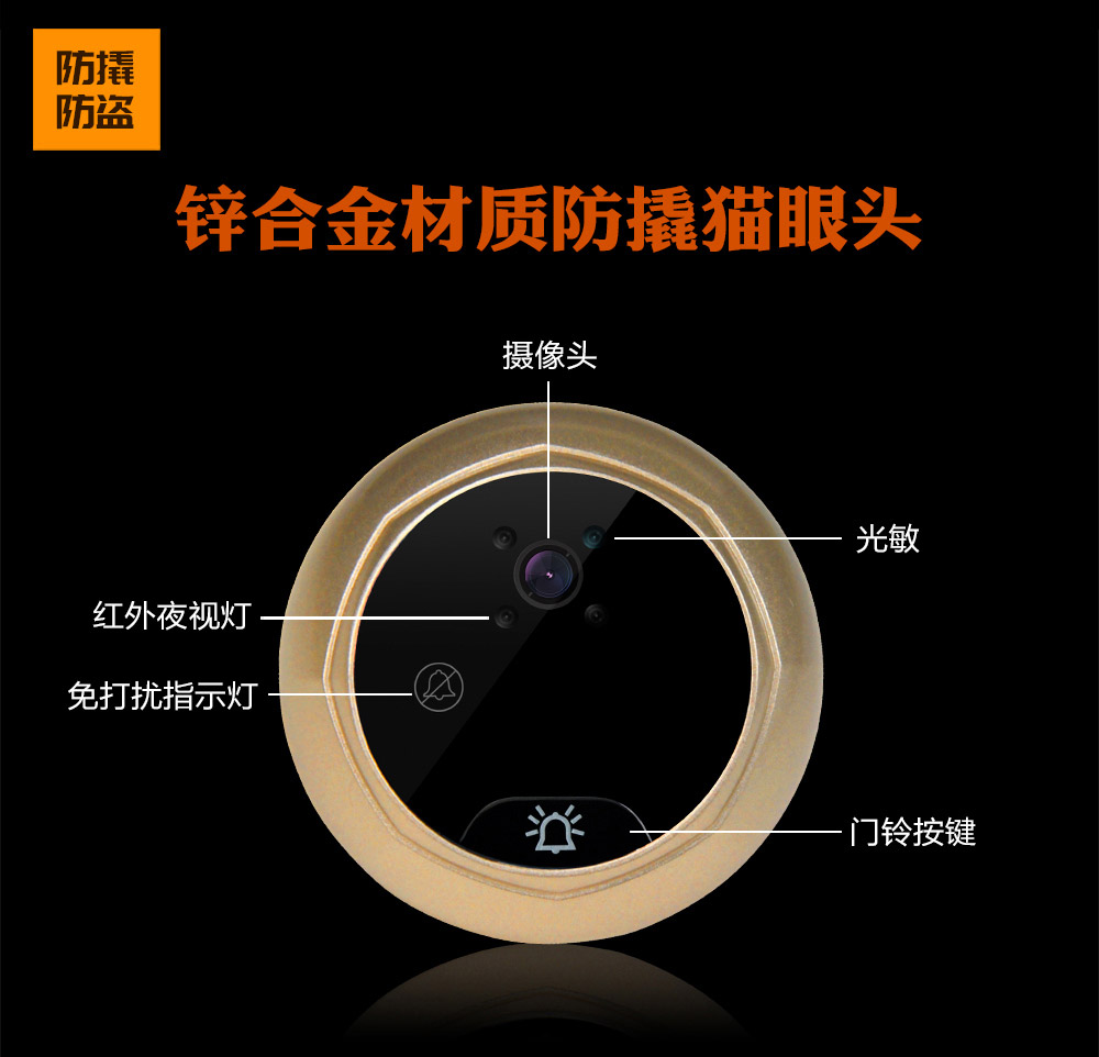 智能門鈴貓眼