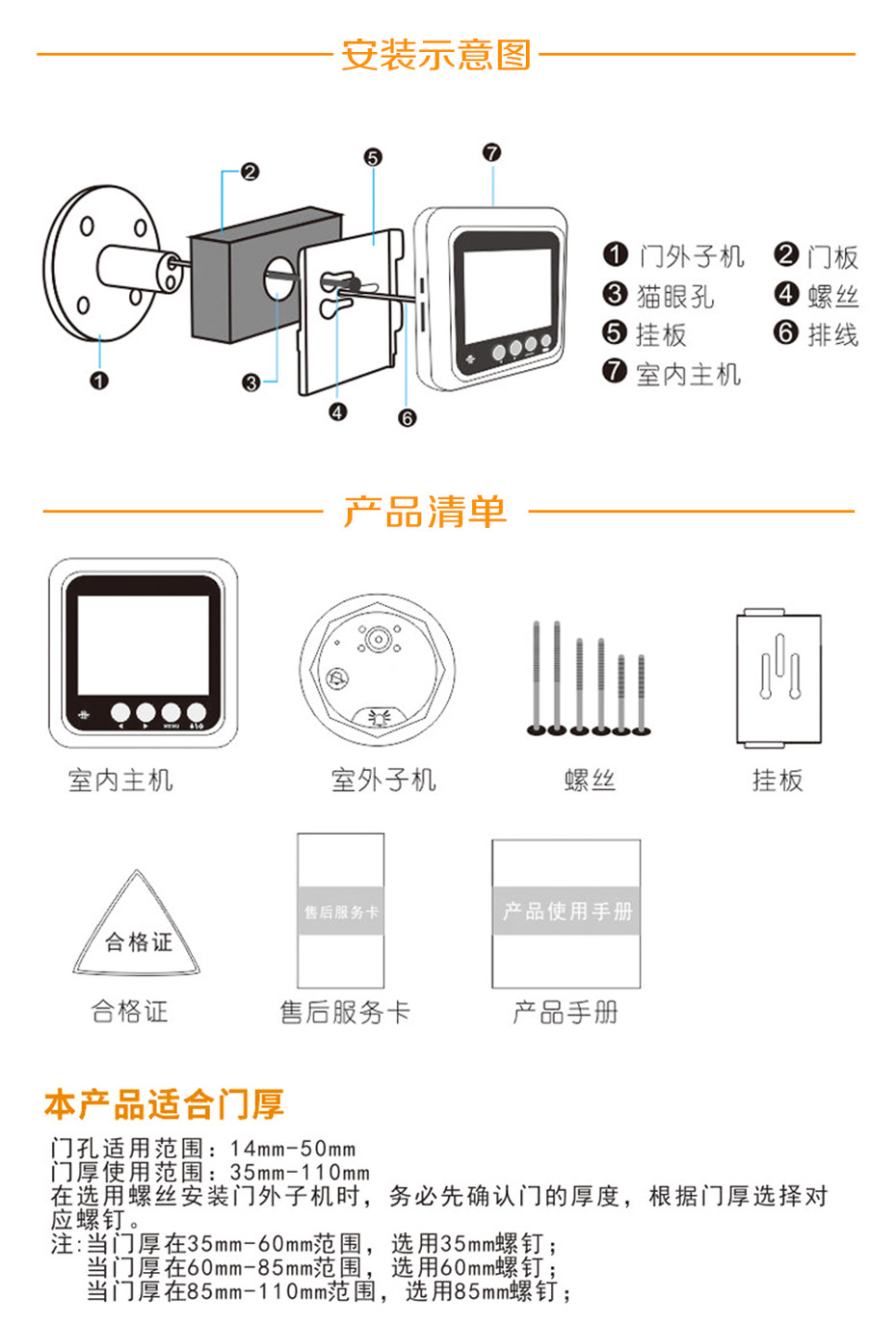智能門鈴貓眼