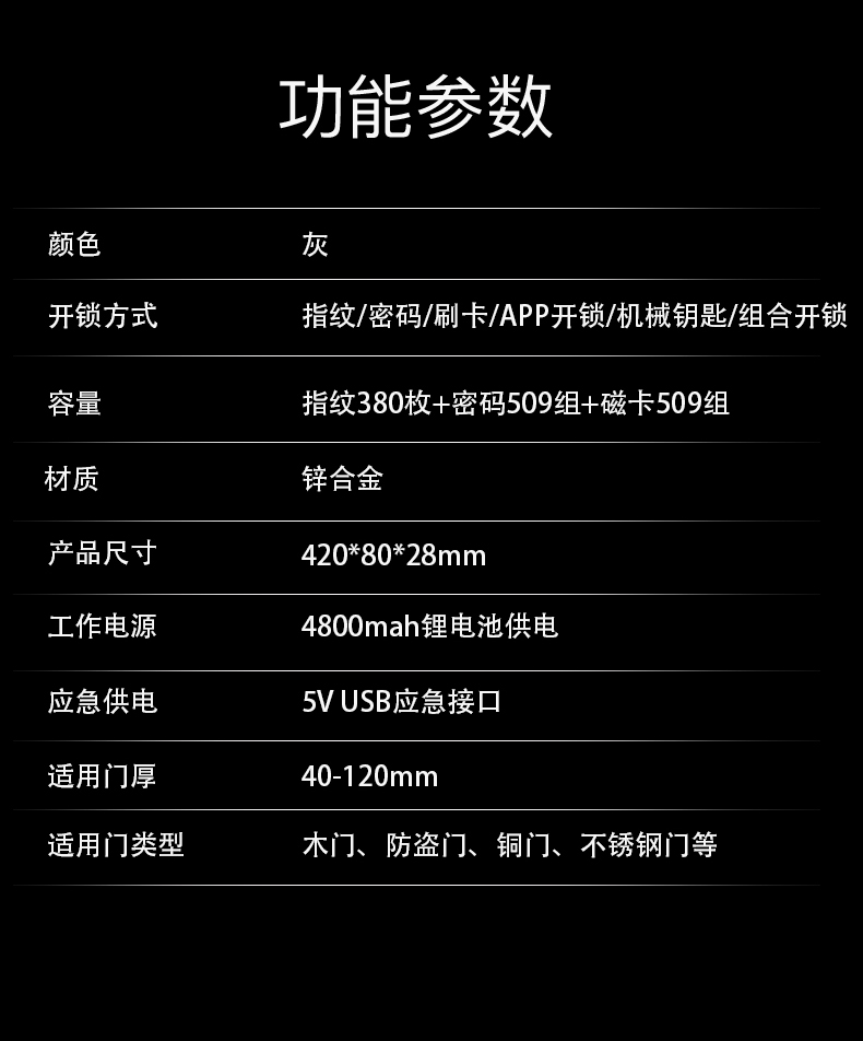 視頻云鎖