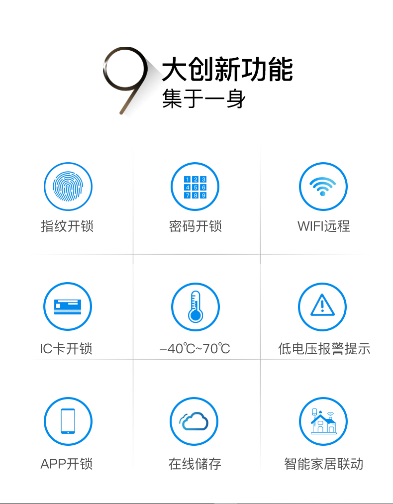 視頻云鎖