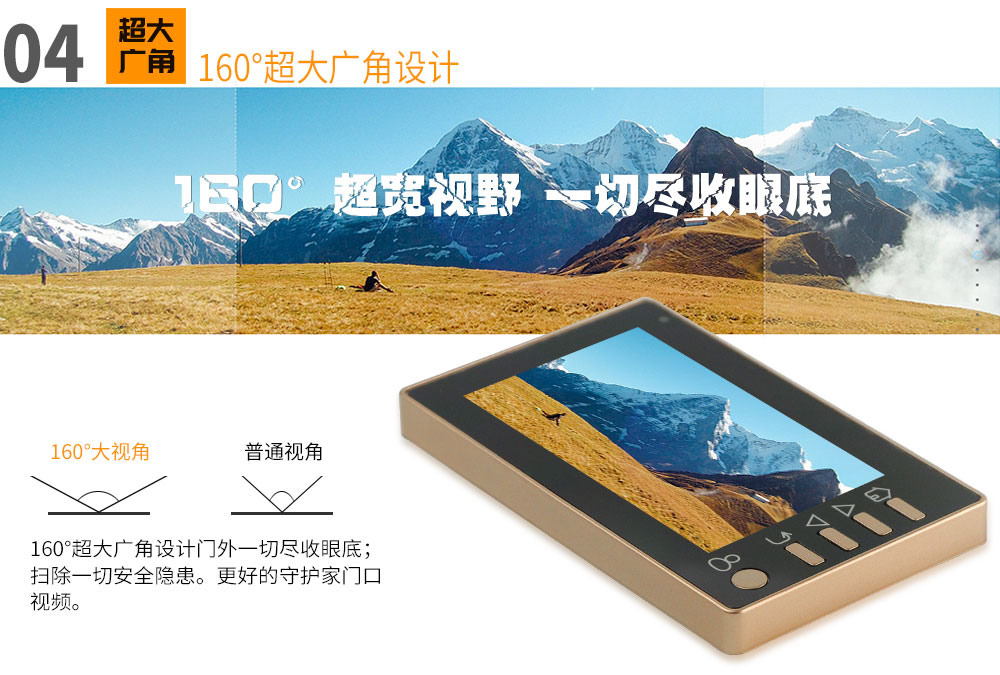 移動偵測貓眼