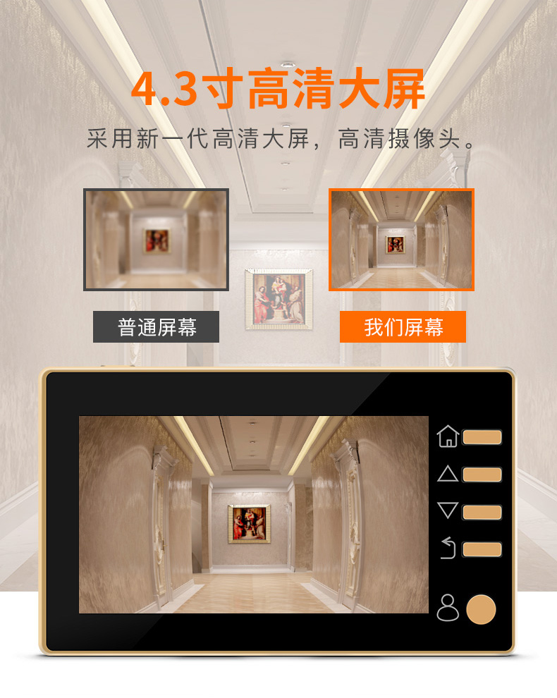 智能門鈴貓眼