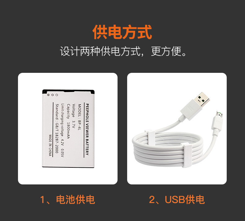 智能門鈴貓眼