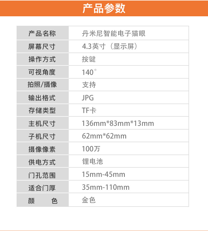 智能門鈴貓眼