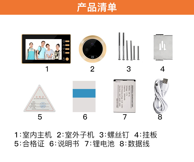 智能門鈴貓眼