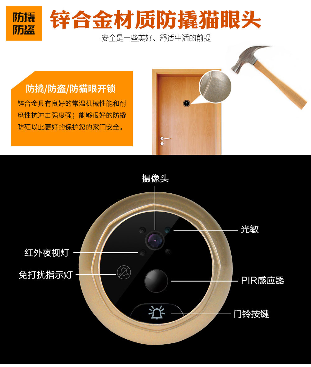 Q8移動偵測貓眼