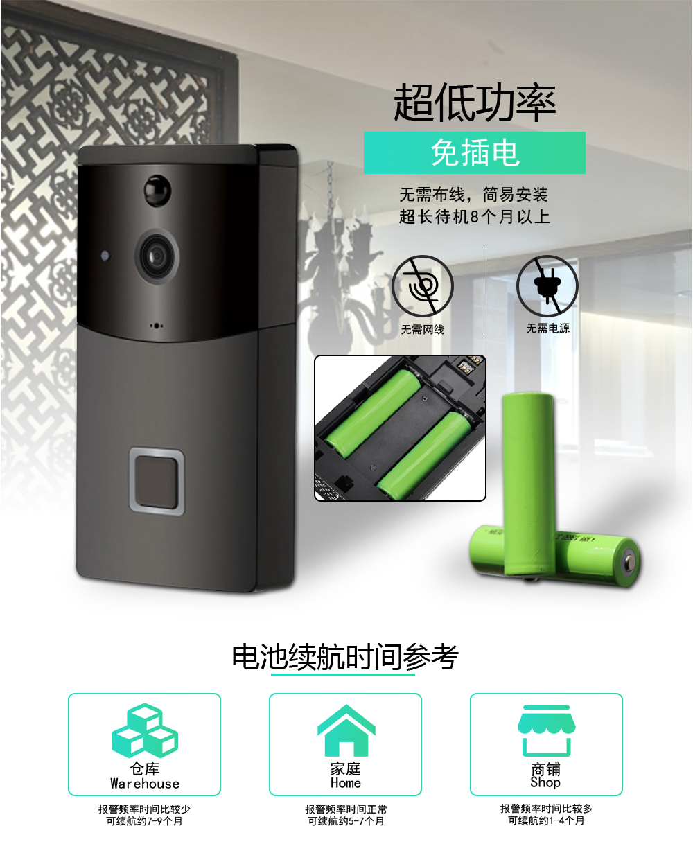 無線可視門鈴