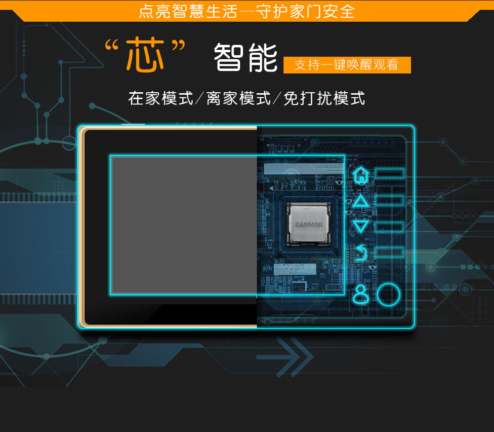 智能門鈴貓眼