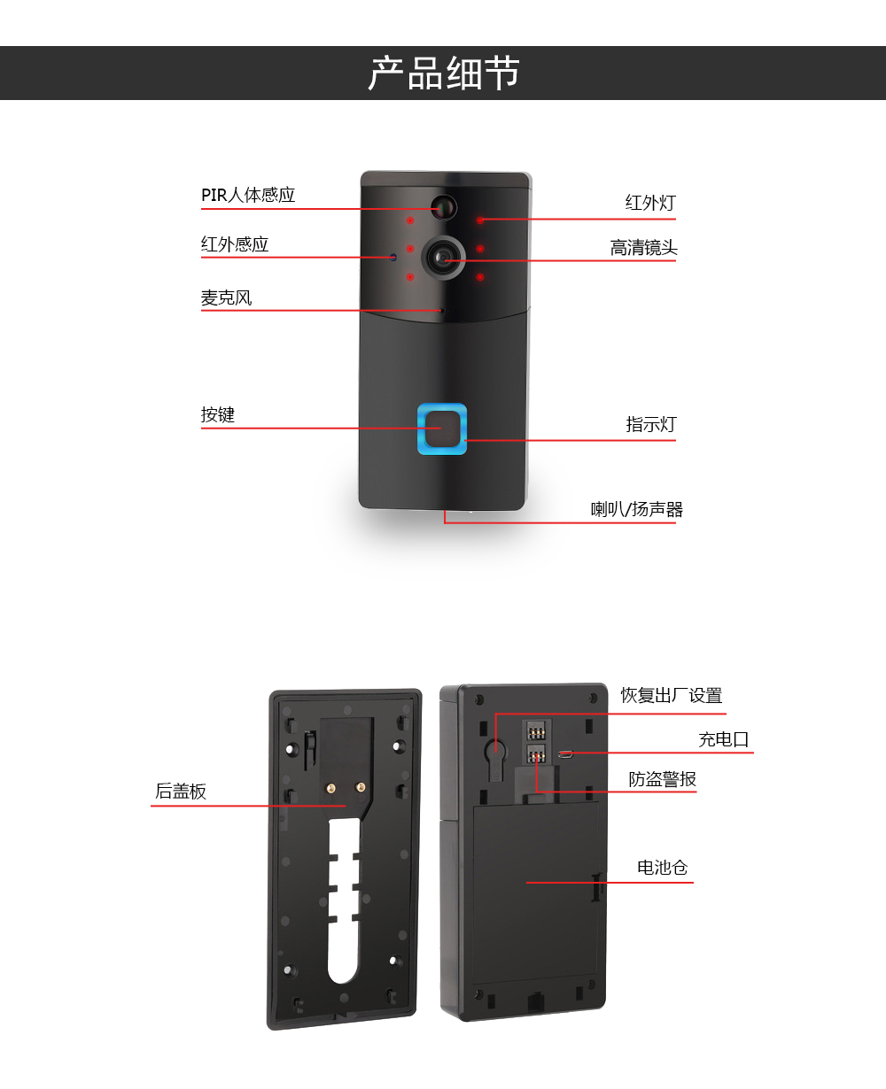 無線可視門鈴