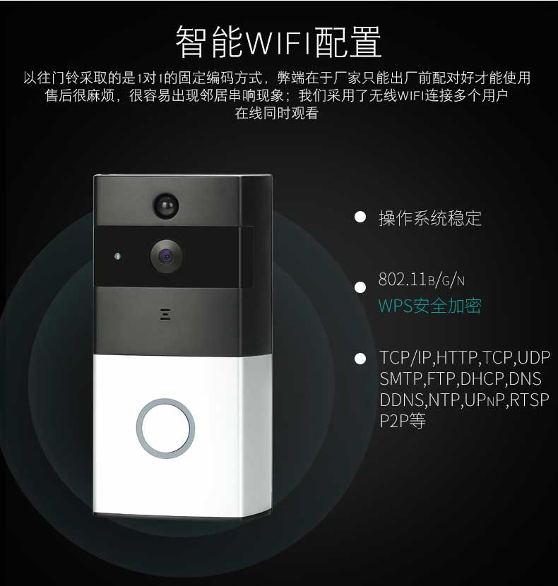 無線可視門鈴