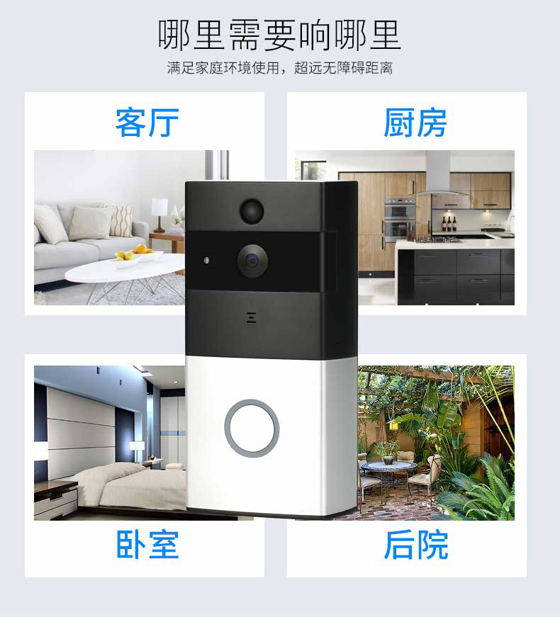 無線可視門鈴