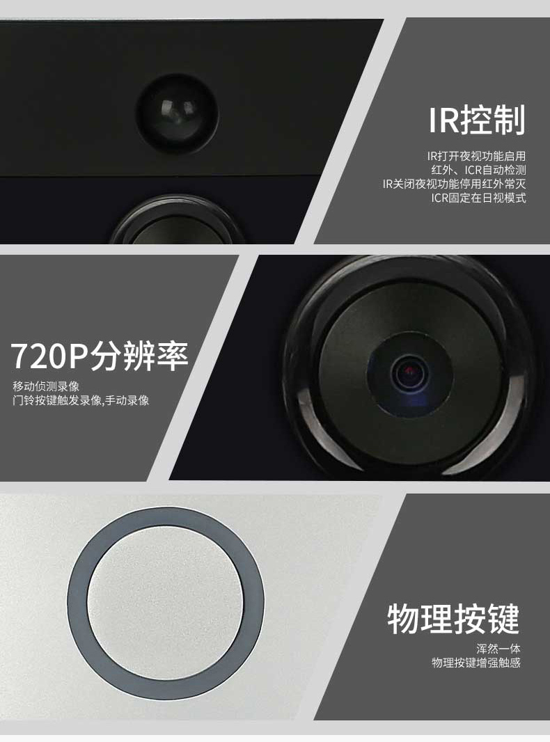 無線可視門鈴