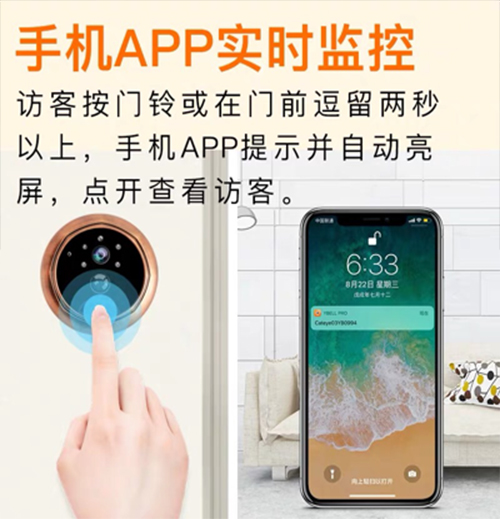 智能貓眼