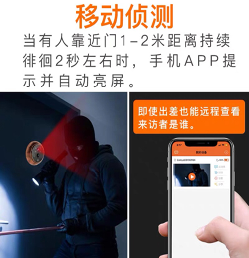 智能貓眼