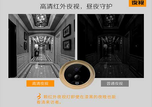 智能貓眼