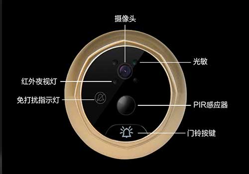 智能貓眼