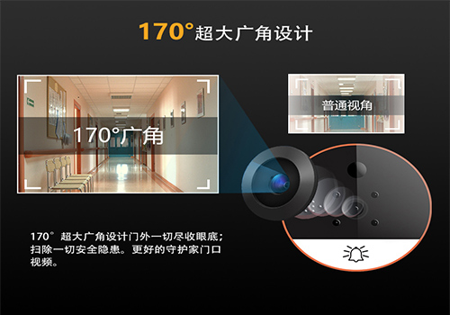 智能貓眼