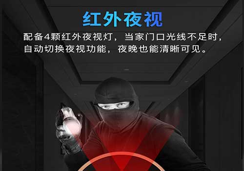 智能貓眼