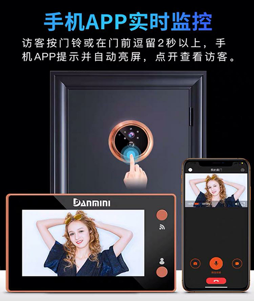 智能貓眼