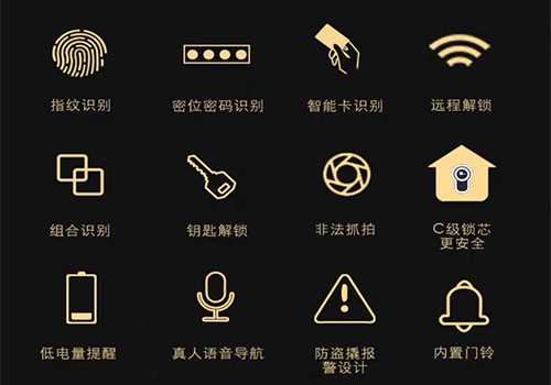 物聯(lián)網(wǎng)智能指紋鎖