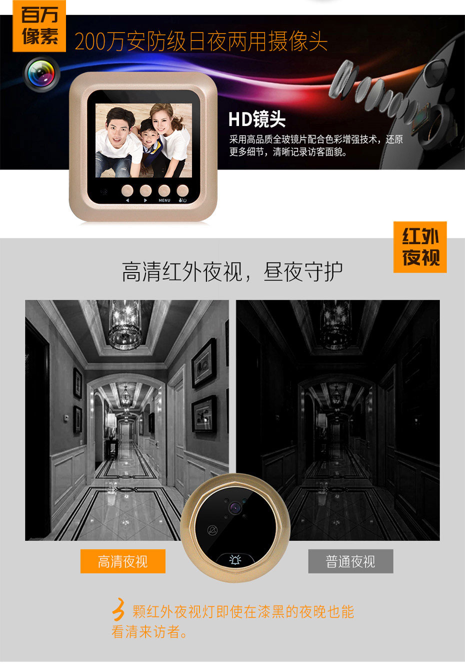 智能門鈴貓眼
