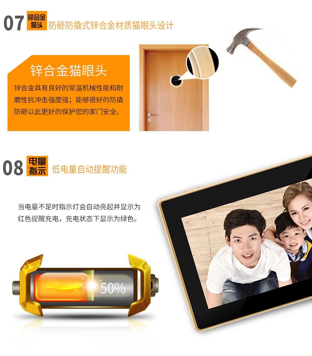 移動偵測貓眼