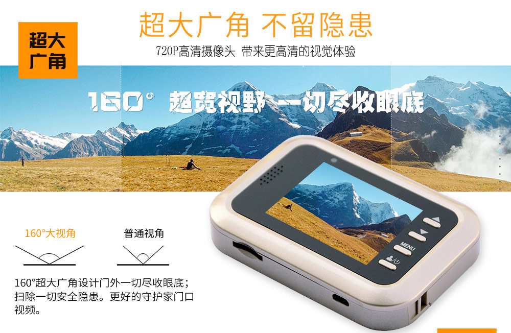 Q8移動偵測貓眼