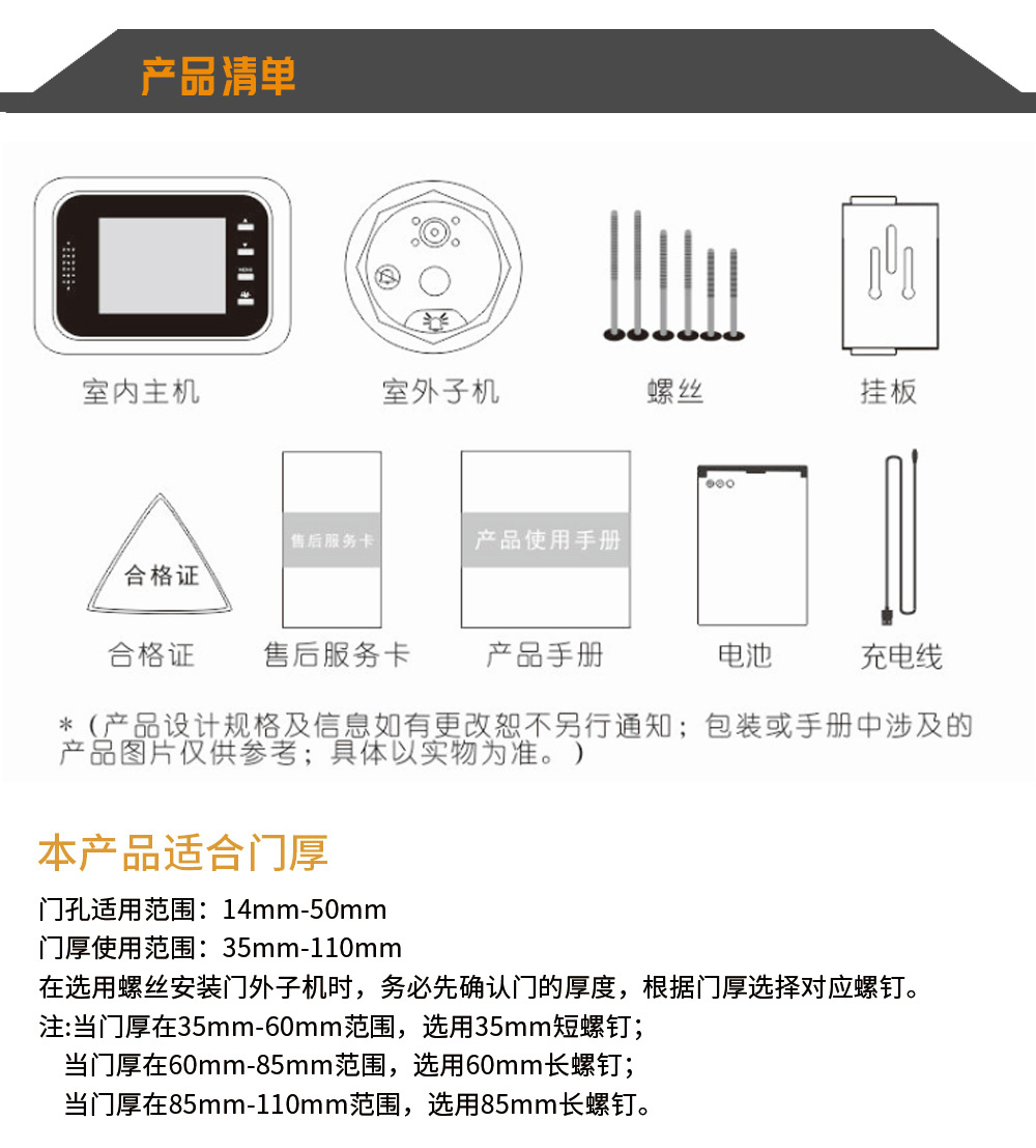 Q8移動偵測貓眼