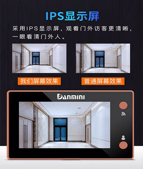 智能貓眼