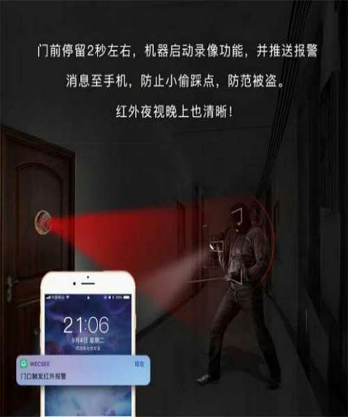 智能貓眼