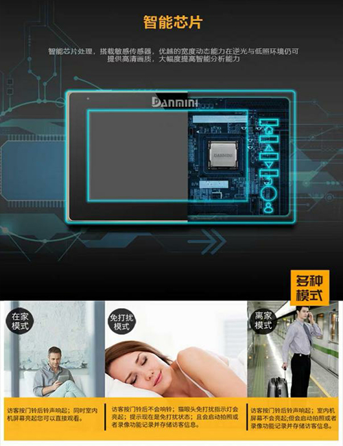 智能貓眼