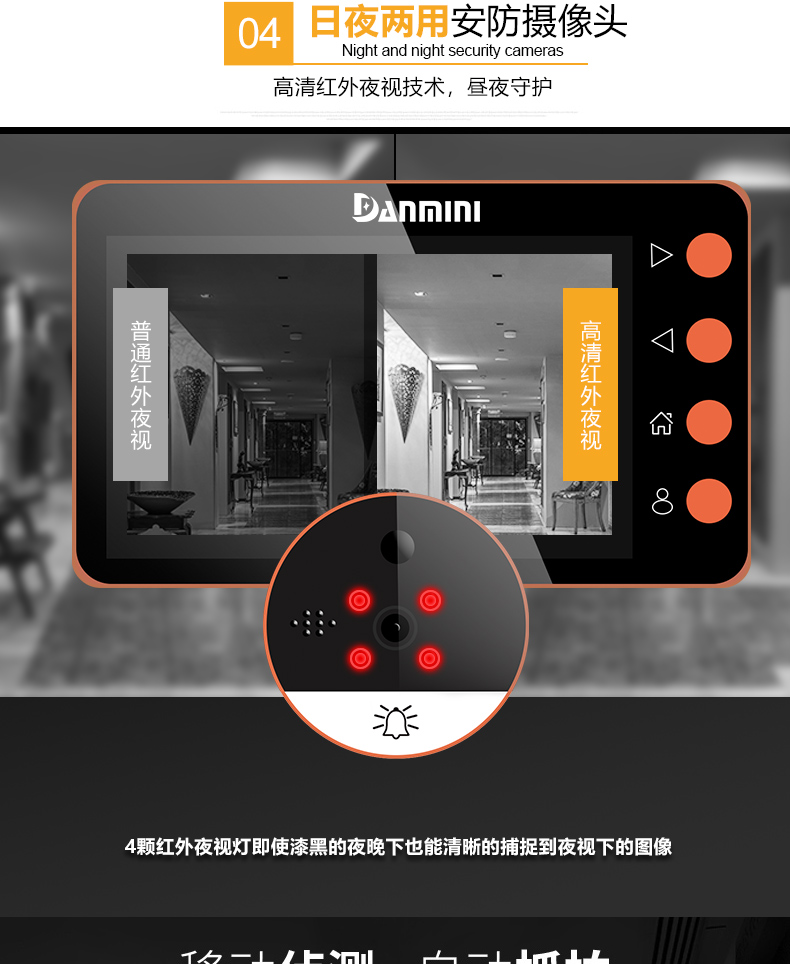 智能貓眼Q3