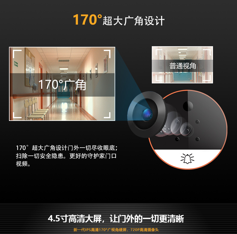 智能貓眼Q3