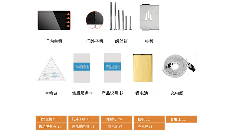 智能貓眼Q3