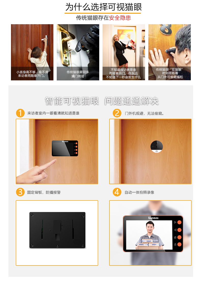 智能貓眼Q3