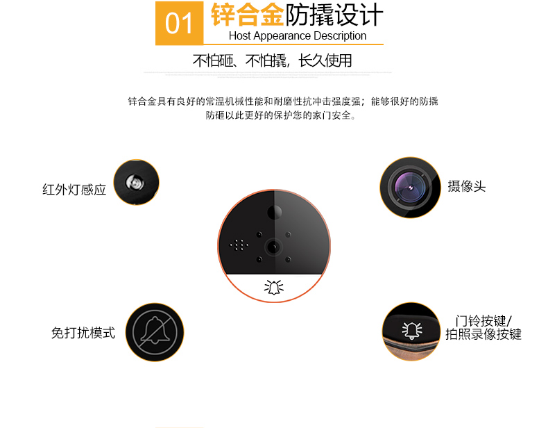 智能貓眼Q3