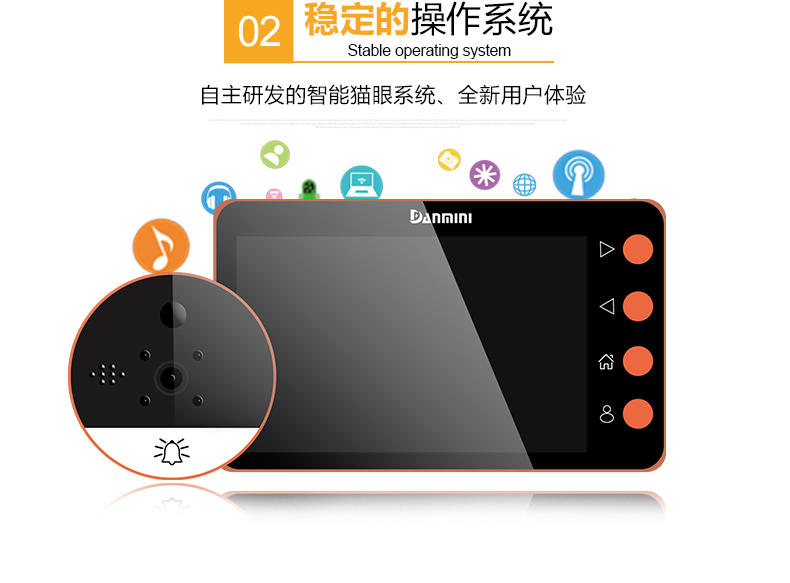 智能貓眼Q3