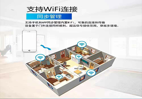 智能貓眼