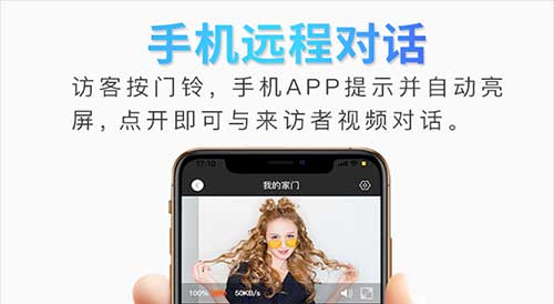 智能貓眼
