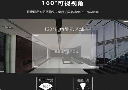 智能貓眼