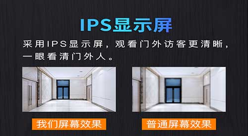 智能貓眼