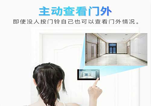 智能貓眼
