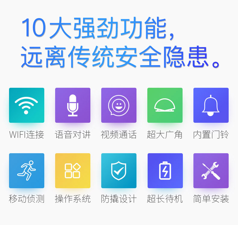 物聯(lián)網(wǎng)貓眼