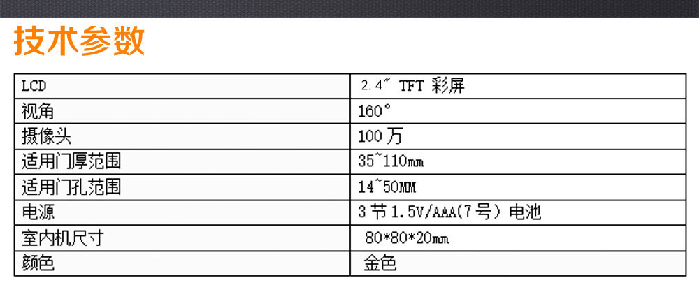 隱藏式貓眼