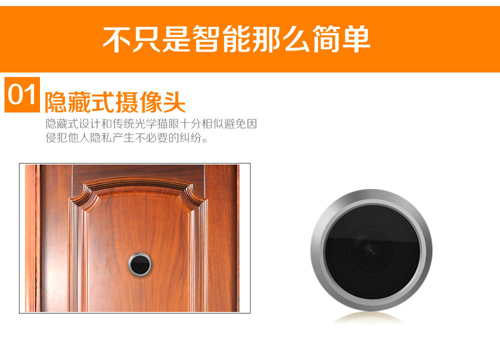 隱藏式貓眼
