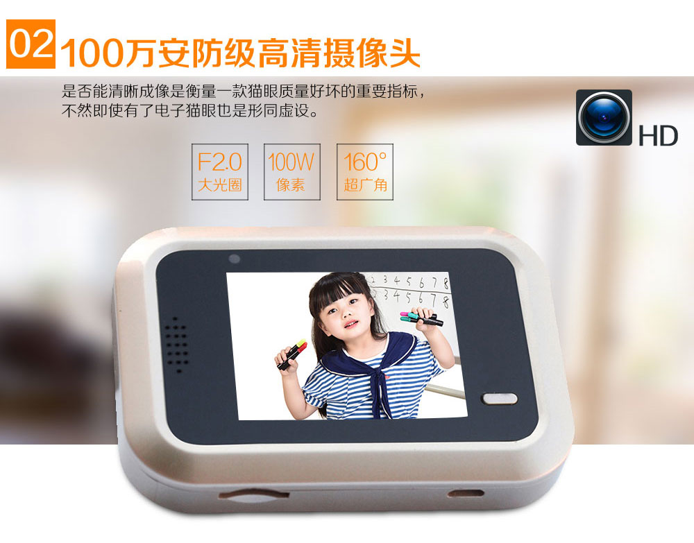 隱藏式貓眼