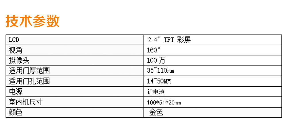 隱藏式貓眼