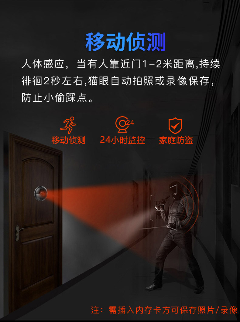 物聯(lián)網(wǎng)貓眼